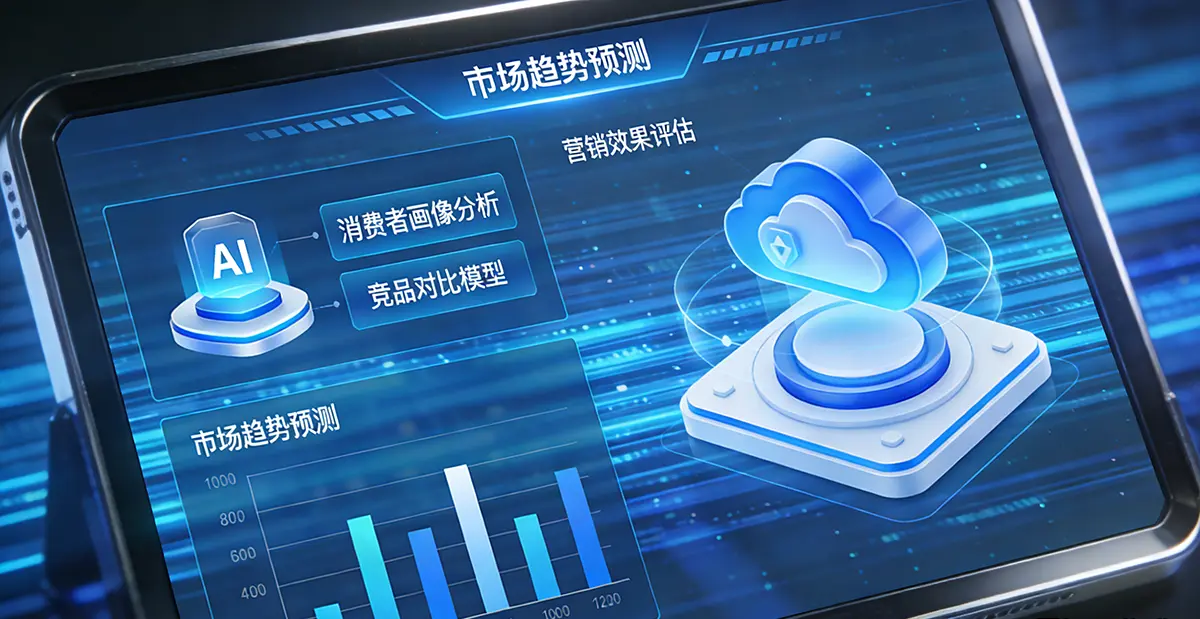 Marketing(Mktg)_市场营销